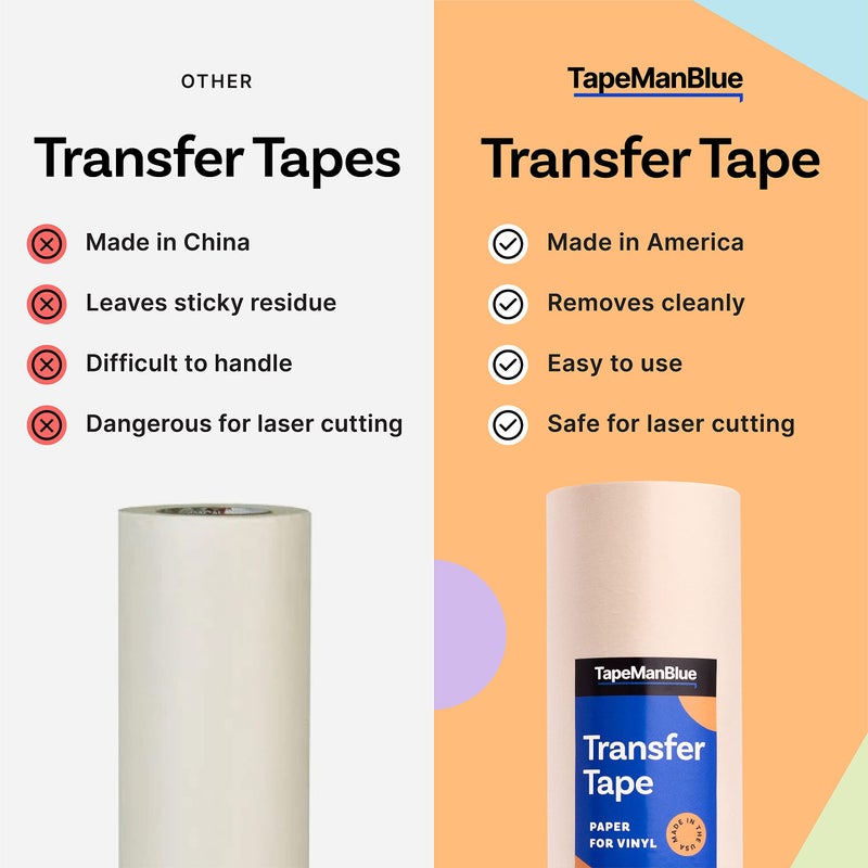 TapeManBlue 6" x 300' Roll of Paper Transfer Tape for Vinyl, Made in America, Premium-Grade Transfer Paper for Vinyl with Layflat Adhesive for Crafts, Decals, and Letters - Image 4